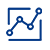 Processing cycle analysis